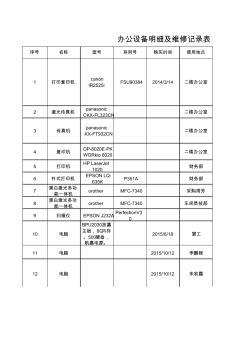 学校应急办公室设施设备造价与办公设备维修管理探讨
